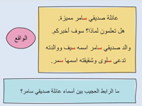 درس حرف السين (لغتي صف أول ابتدائي)