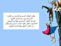 درس نموذجي " معالم سطح الارض" (خامس ابتدائي الترم...