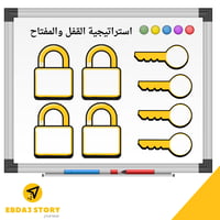 استراتيجية القفل والمفتاح (مطبوعة مغلفة حراري)