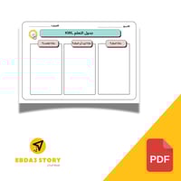 استراتيجية جدول التعلم (pdf) جاهز للطباعة