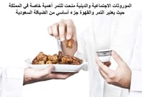 درس "من أنا" لغتي صف ثاني ابتدائي