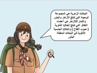 درس نوذجي" دورات الحياة" (علوم خامس الترم الاول)