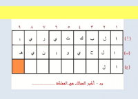 درس نموذجي "النباتات" علوم صف خامس الترم الأول