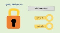 استراتيجية عظمة السمكة, أصابع البطاطس, القفل والمف...