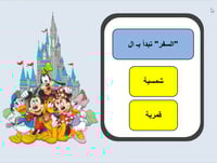 درس "عادل في الطائرة" صف ثالث ابتدائي - الترم الاو...