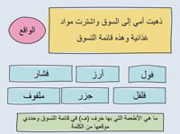 درس حرف الفاء (ف) لغتي - صف أول ابتدائي