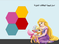 درس نموذجي "العناية بشعري وأظافري" اسرية صف سادس ا...