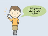 الوحدة الأولى -لغتي-صف ثالث أبتدائي -الترم الأول (...