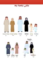 كتاب إبدأ تعلم الإنجليزية الصوتي PDF