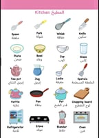 كتاب إبدأ تعلم الإنجليزية الصوتي PDF