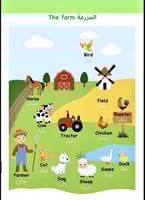 كتاب إبدأ تعلم الإنجليزية الصوتي PDF