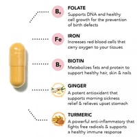 هيرتامين موم فيتامين للنمو الشعر قبل وبعد الولادة...