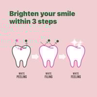 معجون الاسنان المبيض يوثيمول 75 مل