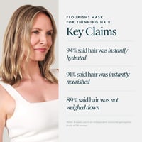 فيرتشو قناع فلوريش لتكثيف وترطيب الشعر 15 مل ميني