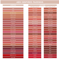 انستازيا بيفرلي هيلز قلم تحديد الشفاه - روز وود 1....