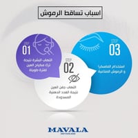 مافالا ماسكارا العناية بالرموش دوبل لاش تريتمنت -...