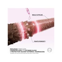 لوريال باريس بلسم الفيف جليكوليك جلوس مثبت اللمعان...