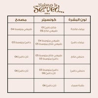 لوكا كونسيلر - 03 تارت