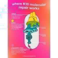 كيه 18 طقم العناية واصلاح الشعر 5 قطع