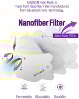 كمامة طبية اير كوين ابيض نانو ماسك