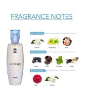 اجمل عطر رين دروبس او دي برفيوم للنساء - 50 مل