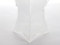 مبخرة الاكريلك مخططة