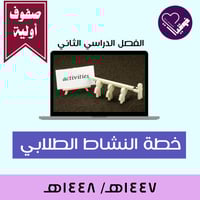 خطة النشاط الطلابي / الفصل الدراسي الثاني ١٤٤٧/١٤٤...