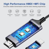 Cable HDMI to Lightning 4K 60Hz 2m