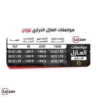 2 بكج تظليلة نانو سراميك - مناسب لجميع السيارات