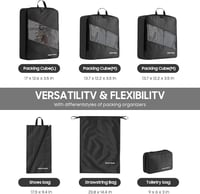 منظمات شنط السفر 6 قطع | BO-04|BLUE