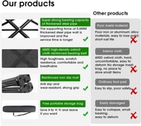 كرسي رحلات يتحمل حتي 300كيلو وزن متعدد الالوان