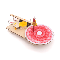 لعبة الرسم الآلي التعليمية