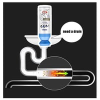 منظف رغوي للصرف مناسب للمغسلة و المجلى قوي للحوض و...