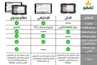 محمصة Kaleido Sniper M1