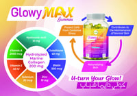 ان اتش اس جلوي ماكس كولاجين - جلوتاثيون - حمض الهي...