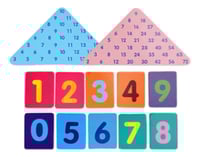 لوحة تعليم الضرب والجمع