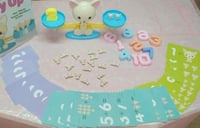 ميزان الأرقام – شكل قطة