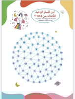 أفكار فى ألعاب ( الجزء الثانى )