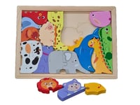 صندوق البازل المتكامل بتشكيلات متعددة