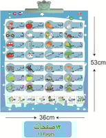 الكتاب الإلكتروني التعليمي التفاعلي للأطفال - 13 ص...