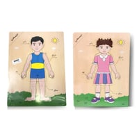 لوح أجزاء الجسم الخشبي