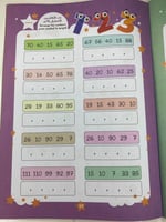 كتاب ١٠٠٠ مسألة حسابية