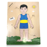 لوح أجزاء الجسم الخشبي