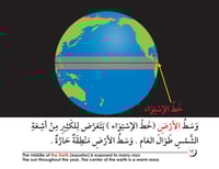 مجموعة الفضاء