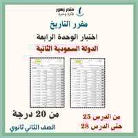 اختبار الوحدة الرابعة-مقرر التاريخ-الثاني الثانوي-...