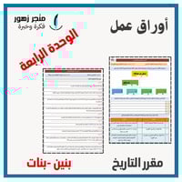 أوراق عمل -مقرر التاريخ (ثانوي مسارات) -الوحدة الر...