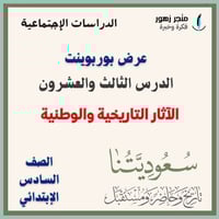 عرض بوربوينت -الدرس الثالث والعشرون-الاثار التاريخ...