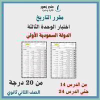 اختبار الوحدة الثالثة-مقرر التاريخ-الثاني الثانوي-...