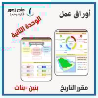 أوراق عمل -مقرر التاريخ (ثانوي مسارات) -الوحدة الث...