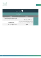 ملف إنجاز المعلم /ة الأساسي